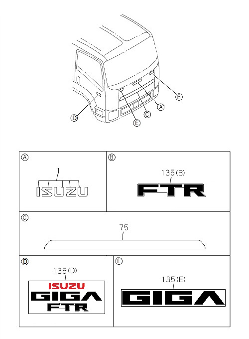 Partial Engine